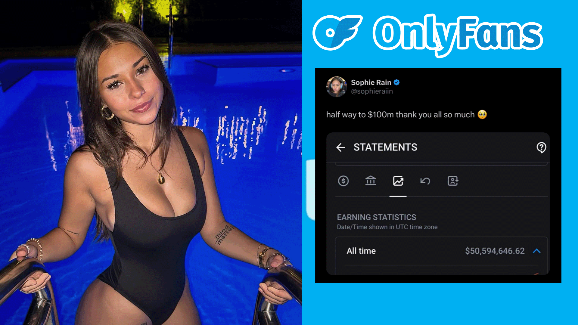 How much earn sophie rain on onlyfans